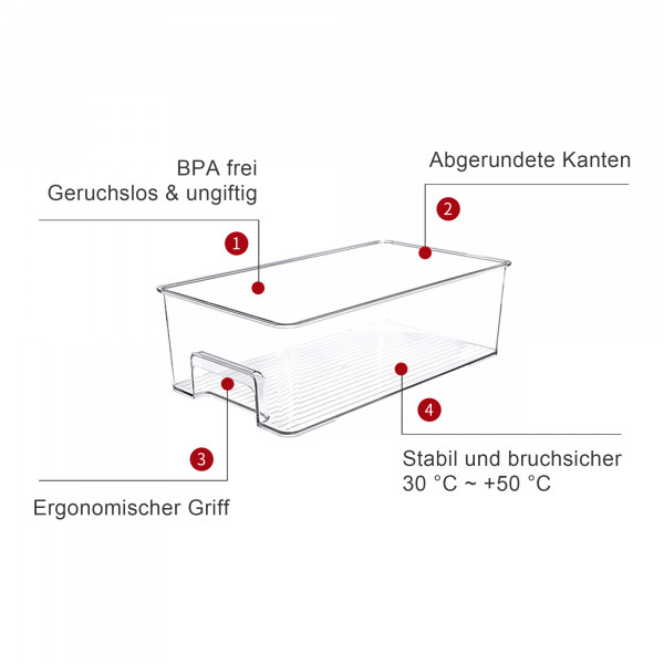 Aufbewahrungsbox Set mit Griff Kühlschrank Organizer Behälter