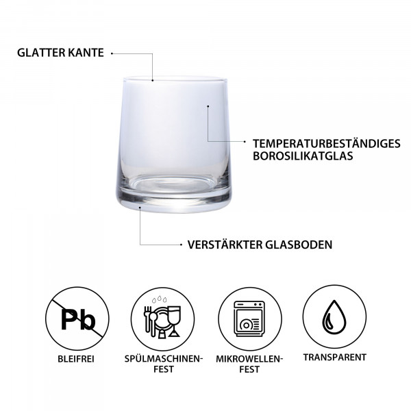 Glaskaraffe 1,35 L galvanisiert mit Deckel Sieb + Trinkgläser 280ml Gläser Set