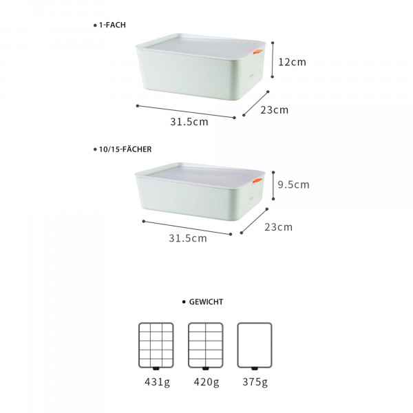 Aufbewahrungsbox für Unterwäsche mit Deckel 1 Fach Weiß