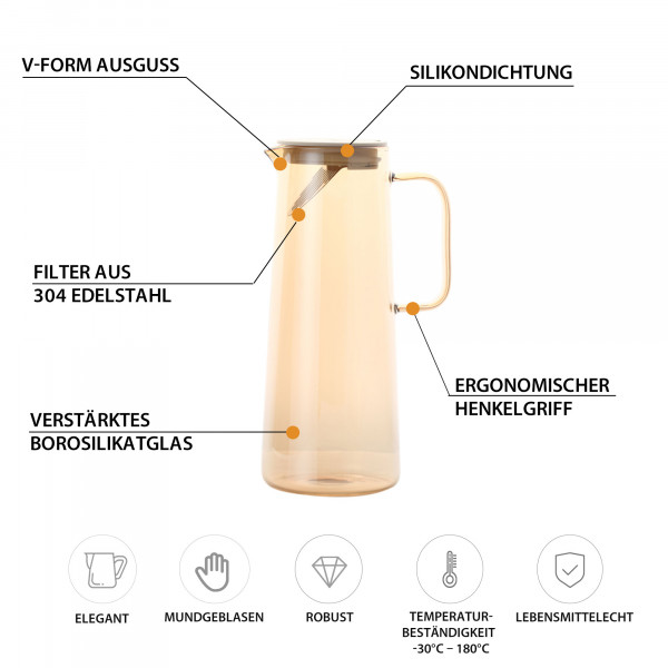 Glaskaraffe 1,35 L galvanisiert Amber mit Deckel Sieb Wasser Karaffe Glas Kanne Krug Filter